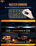 Auxbeam rofaborð - 8 rofa m/fjóra stýristrauma