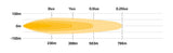 Lazer Linear-12 Elite with Position Light