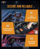 Auxbeam rofaborð 12 rofa 2/side outlet ekki app