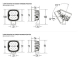 Lazer Utility-25 MAXX