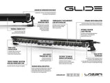 Lazer Glide Elite PL
