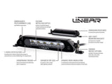 Lazer Linear-18 Elite with Position Light