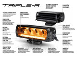 Lazer Triple-R 750 Beacon