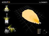 Lazer Utility-25