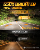 H13 Auxbeam GX 120W 25000LM